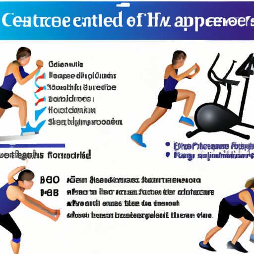 Benefits of Resistance Training and Cardio Combination Exercises