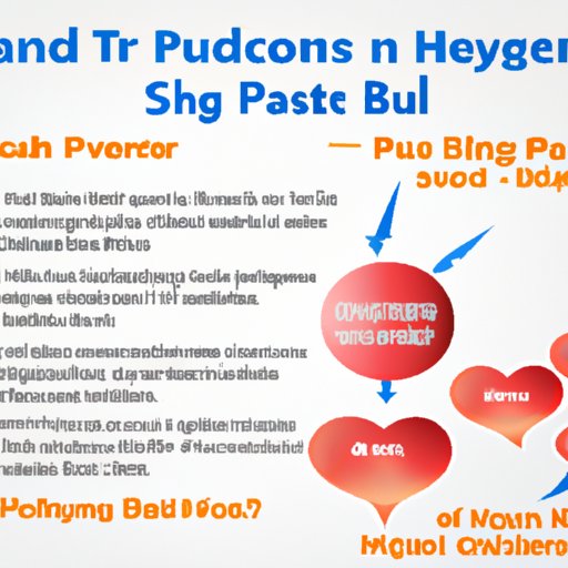 Understanding the Types of Exercise to Avoid with High Blood Pressure