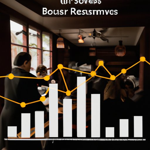 Analyzing the Impact of Service Revenue on Your Bottom Line