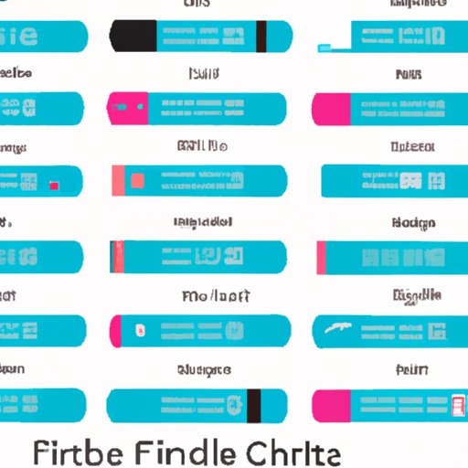 A Comprehensive Guide to All Fitbit Models