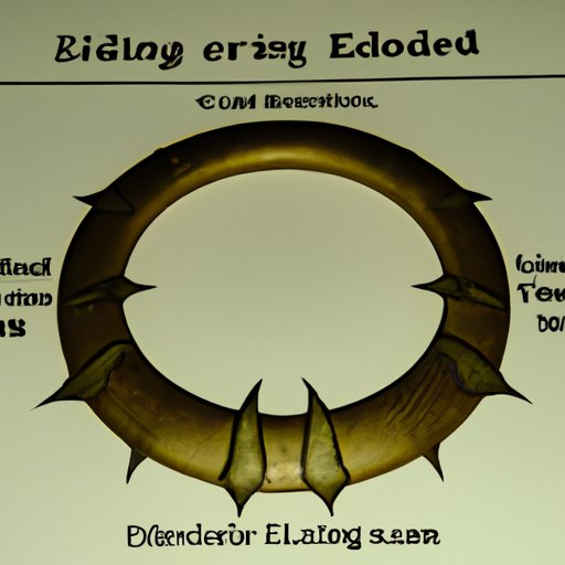 Analyzing the Symbolic Meaning of the Pedestal in Elden Ring