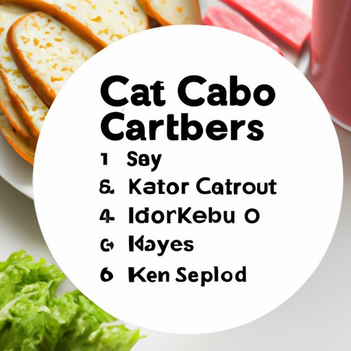 Hidden Carbs to Watch Out For on Keto