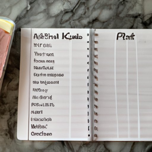 Meal Planning on a Keto Diet