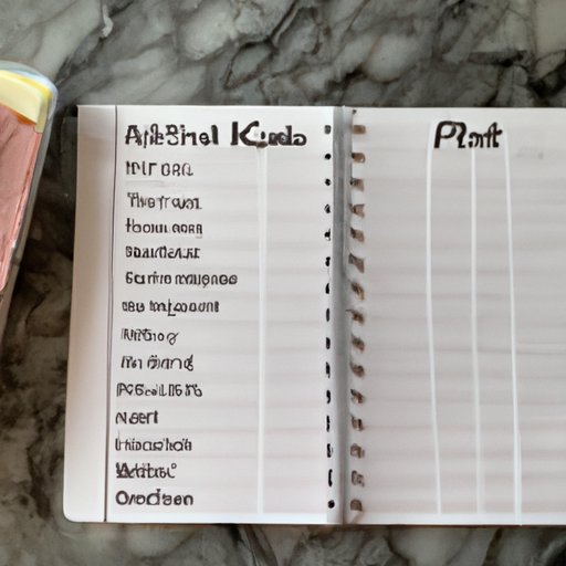 Meal Planning on a Keto Diet