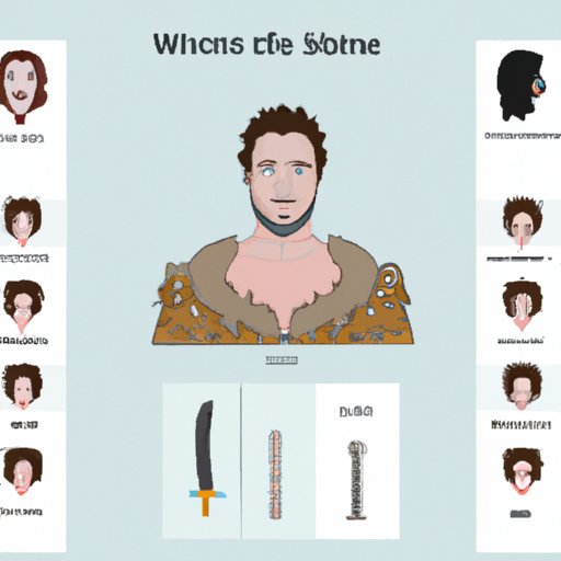 Create Your Own Character Based on the Characters from Game of Thrones