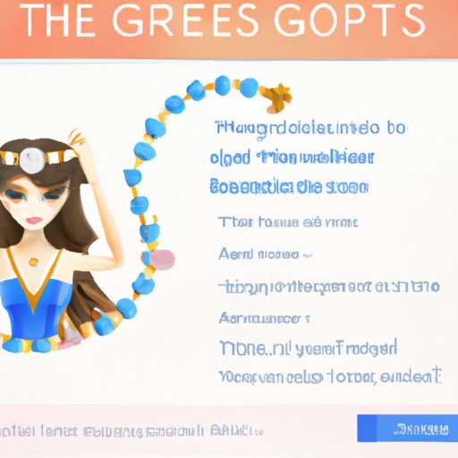 Interactive Guide to Discovering Your Inner Greek Goddess