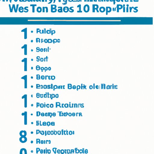 List of the Top 10 Pieces of Gym Equipment for Abs