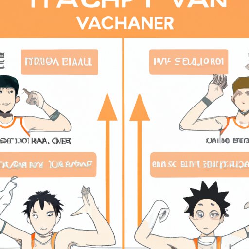 Compare Your Traits and Habits to Those of Haikyuu Characters