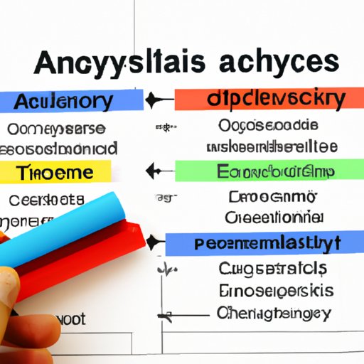 Analysis of Causes and Effects