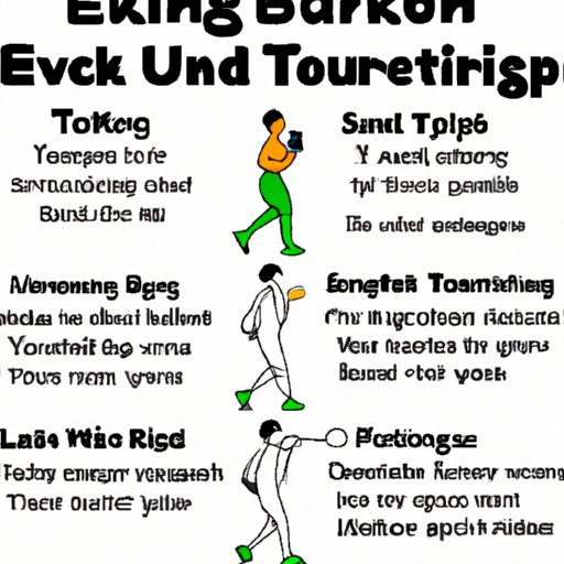 Tips for Exercising After Eating