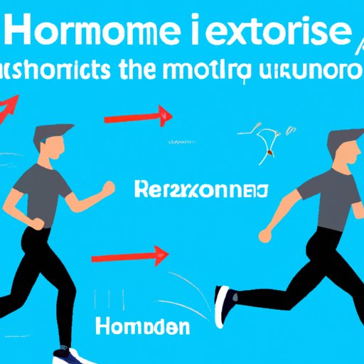 The Science Behind Exercise: How Moving Your Body Affects Your Hormones