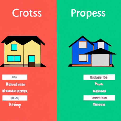 Pros and Cons of Different Types of Houses