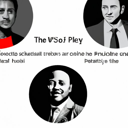 Part 5: Profiling Successful Innovators and their Stories