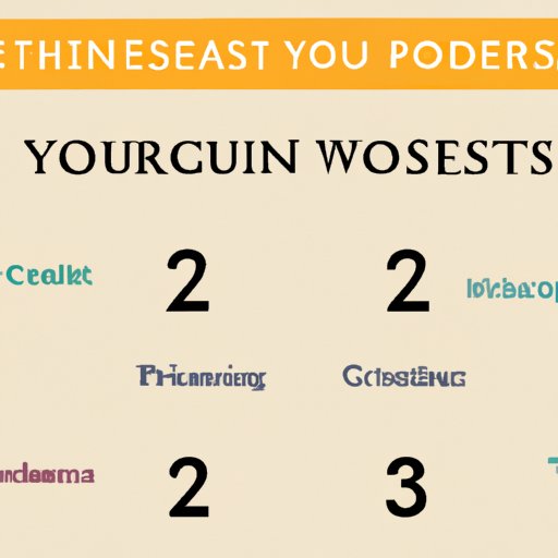 What to Consider Before Investing in 2022