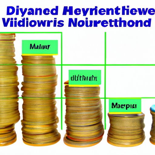 The Benefits of Investing in Monthly Dividend Paying Stocks