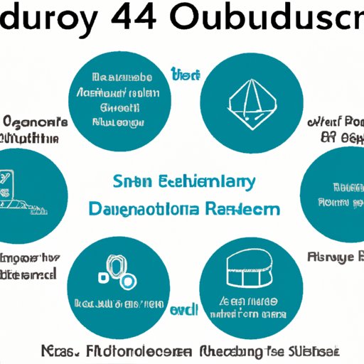 An Overview of 4.0 Technology and Its Uses in Industry