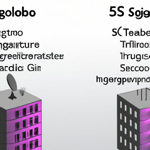Comparing 5G to Existing Network Technologies