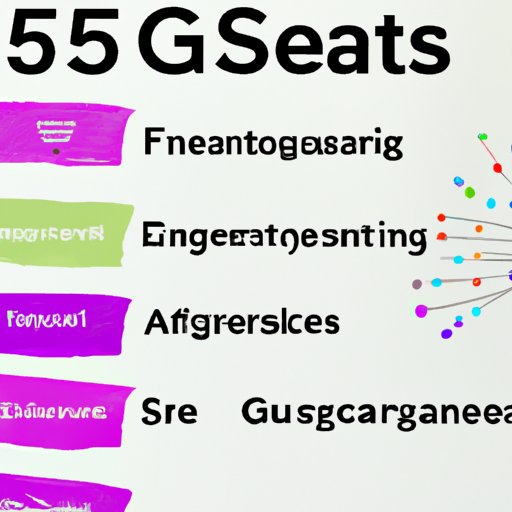 An Overview of 5G Network Technologies and Their Key Features