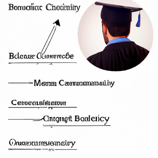 The Impact of a Bachelor of Science in Criminal Justice on Career Options