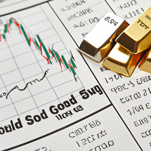 Examining Market Trends for Silver and Gold
