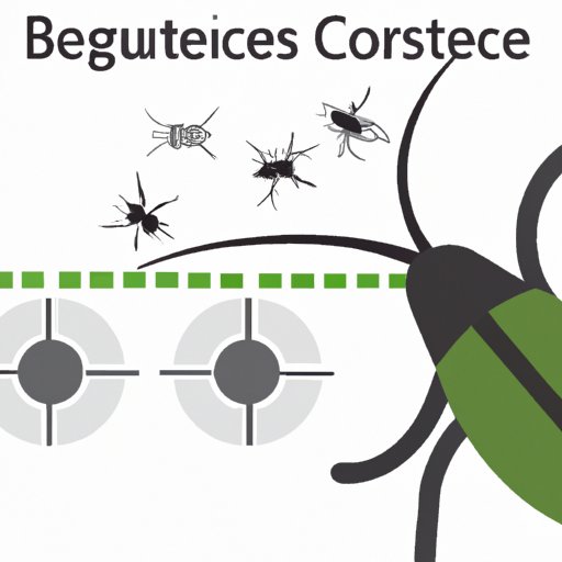 Evaluating the Impact of Bugs on Computer Science Projects