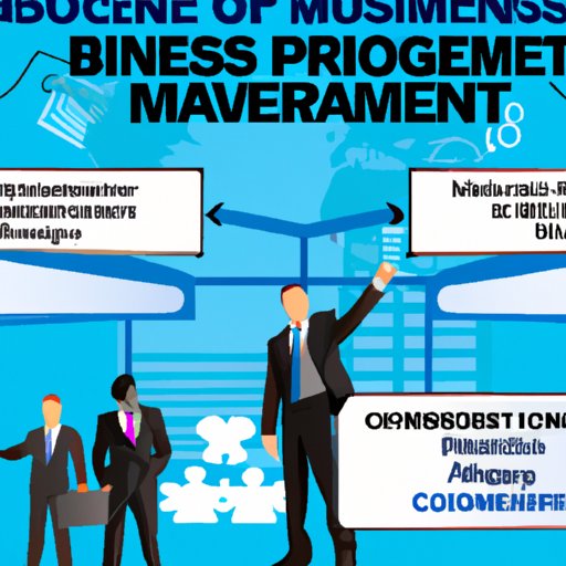 How Business Management Consultants Help Businesses Grow and Thrive