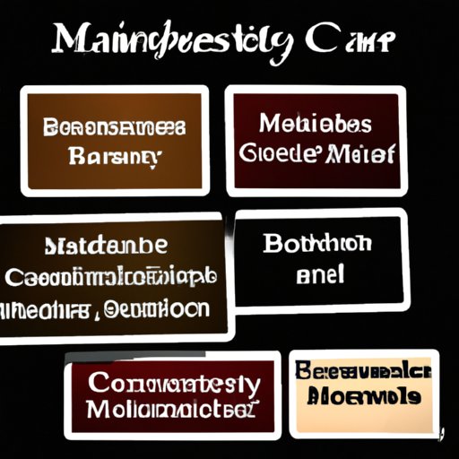 Career Paths Open to Those with a Business Management Major