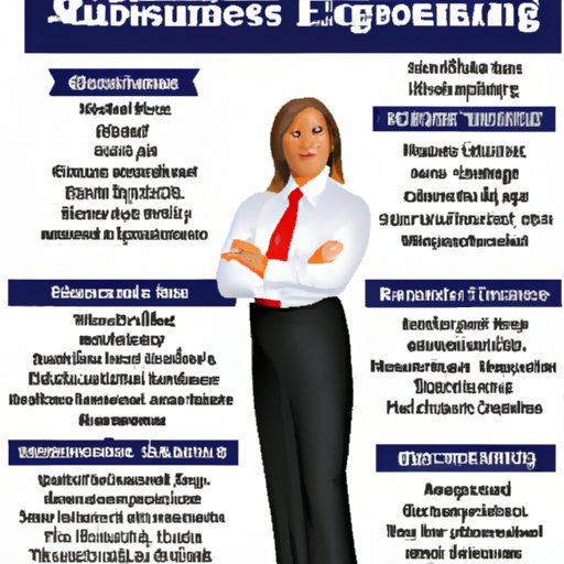 What Is a Business Office Manager? Understanding the Role and