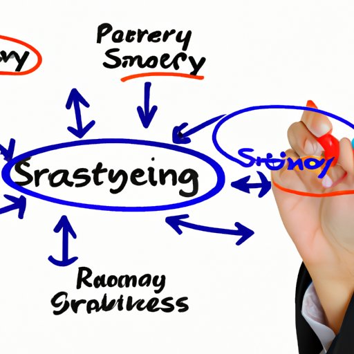 How to Develop a Winning Business Strategy