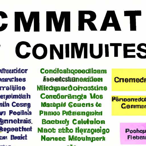 Summary of Creative Commons 