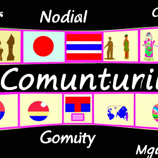 Part 3: Globalization and Cultural Identity