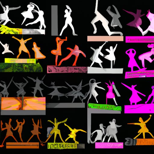 An Overview of the Different Types of Dance Recitals