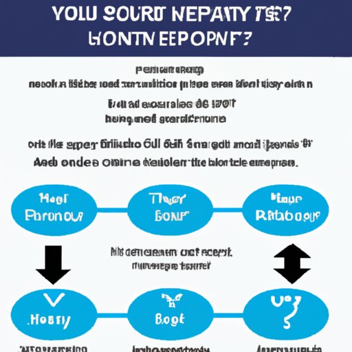 Working Out at the Right Intensity: How to Monitor Your Heart Rate