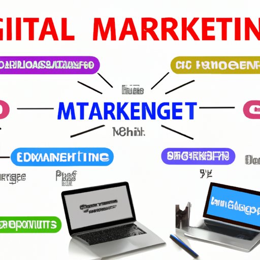 Developing a Comprehensive Digital Marketing Plan