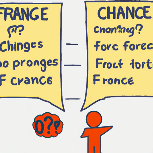 The Pros and Cons of Finance Charges