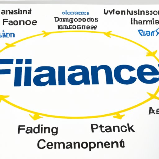 The Role of a Finance Company in Business Financing