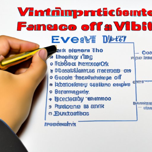 How to Determine the Value of a Financial Asset