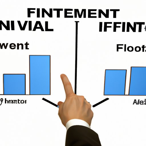 Comparing Financial Assets to Other Investment Options