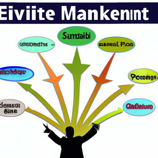 The Benefits of Investing in Financial Markets 