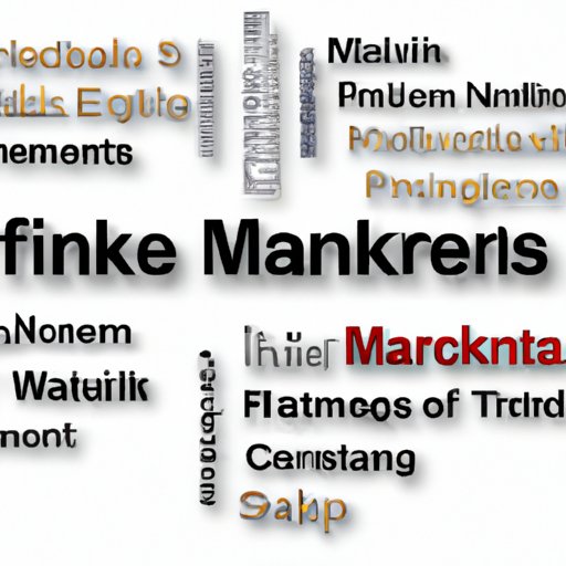 An Overview of Different Types of Financial Markets 