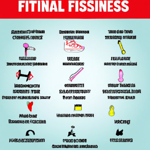 Comprehensive Guide to the Components of Fitness