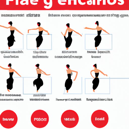 A Guide to the Different Types of Flamenco Dance