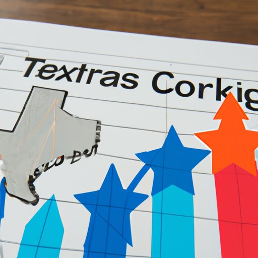 Analyzing the Economic Climate in Texas to Determine What Businesses Have Potential for Success