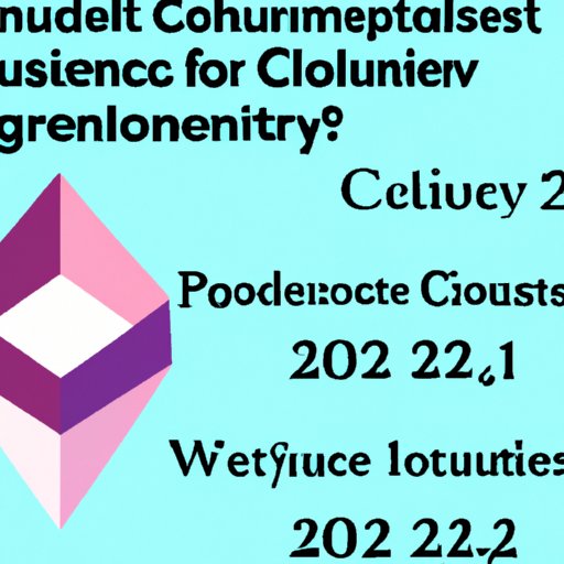 Understanding the Risks and Rewards of Investing in Cryptocurrency in 2022