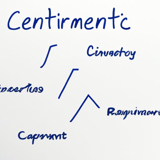 Current Market Trends in Cryptocurrency