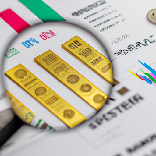 Examining the Market Trends and Price History for Popular Cryptocurrencies