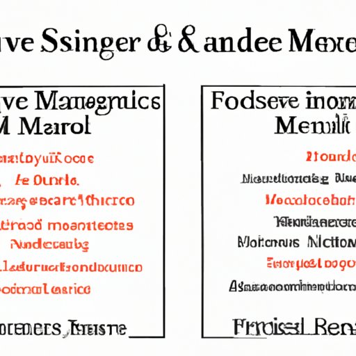 Comparison of Index Funds vs. Actively Managed Funds