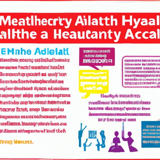 The History of Health Advocacy and Its Impact