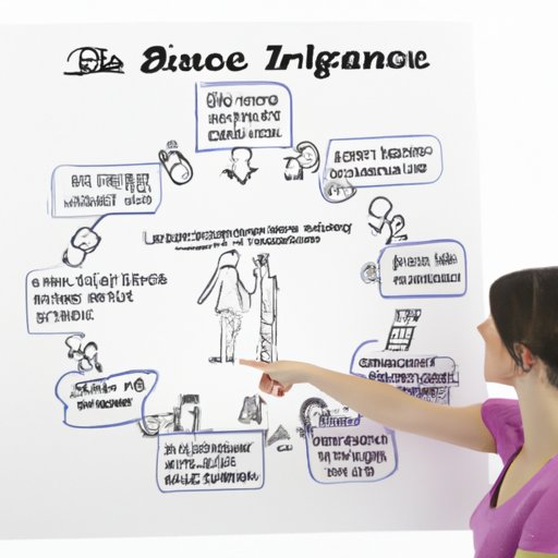 Explaining Health Insurance: Understanding the Basics