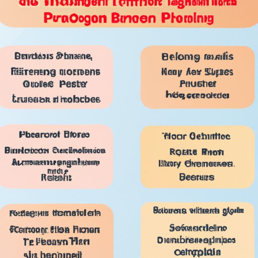 Factors That Impact Blood Pressure Readings